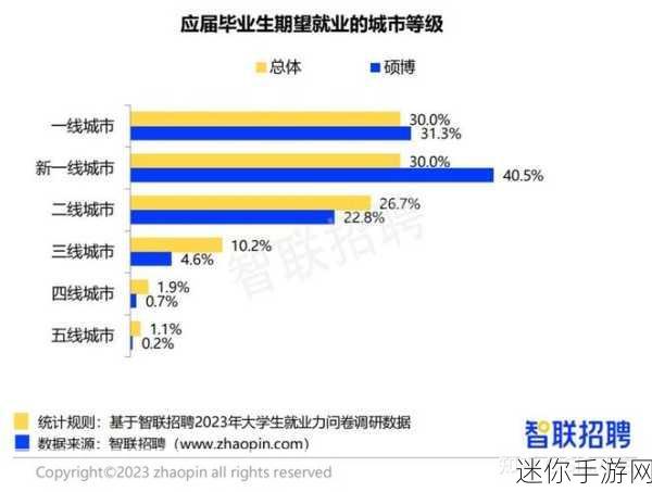 日韩矿转码专一2023：2023年日韩矿转码行业专注发展新趋势与机遇分析