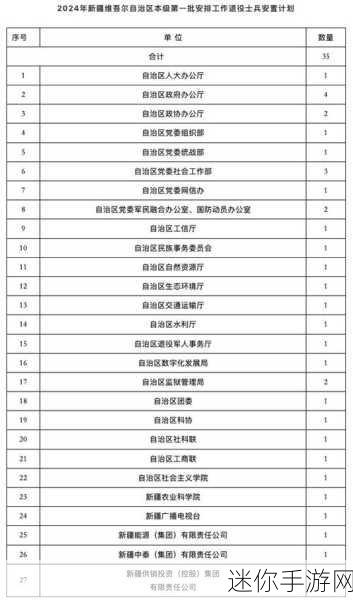 退役军人召回2024：2024年退役军人召回政策新动向与影响分析