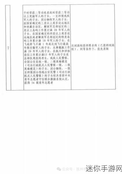 退役军人召回2024：2024年退役军人召回政策新动向与影响分析