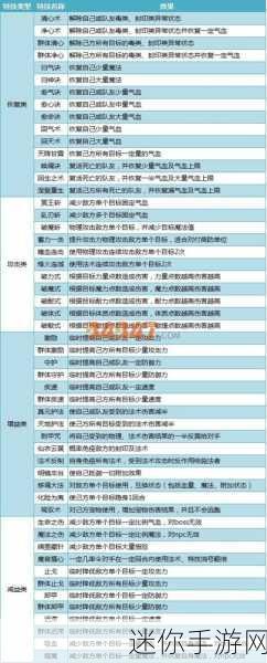 深度探究，神武 3 与神武 4 的显著差异