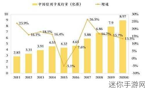 欧美一卡二卡…：欧美一卡二卡的魅力与发展趋势全面解析