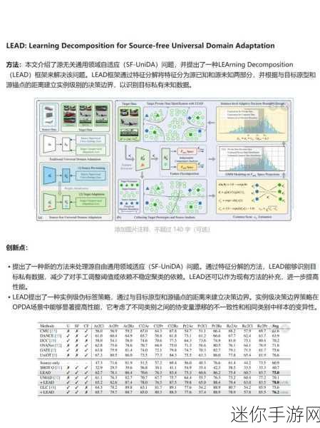 中国移动大模型在cvpr：“提升中国移动大模型在CVPR大会中的应用与创新研究”