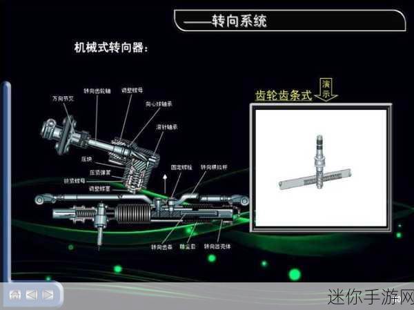 齿轮城市手机版震撼来袭，打造你的汽车帝国