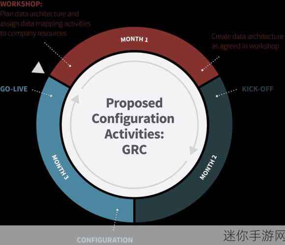 简约不简单，Circle Risk休闲闯关新体验等你来探索