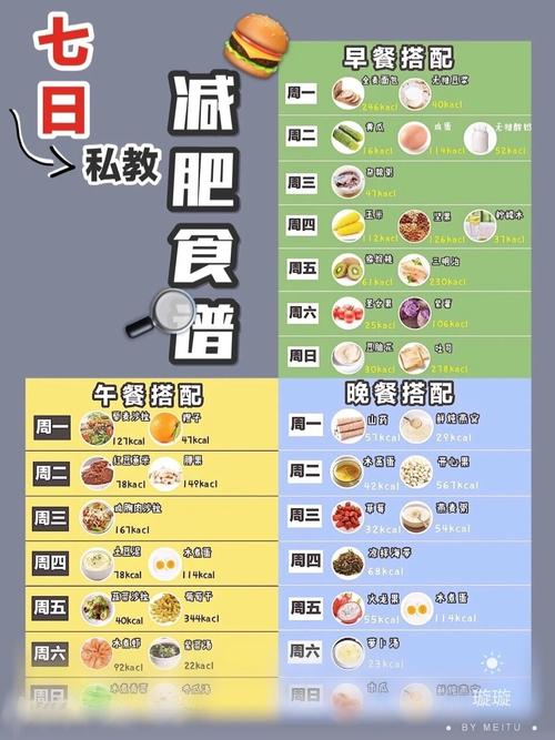 解锁<文字找茬大师>私教减肥关卡的秘籍