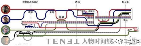 废墟跑路汉化版震撼来袭，动作冒险新纪元等你开启！