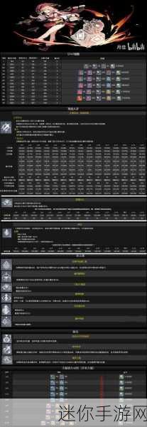 原神烟绯天赋突破材料全解析