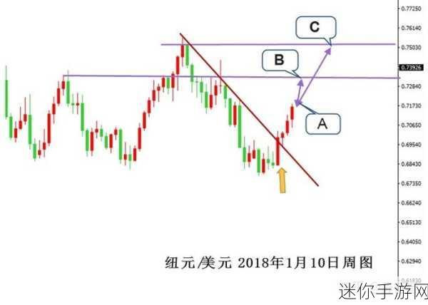 一体7交是哪5个地方-拓展一体7交的五个关键领域分析与探讨