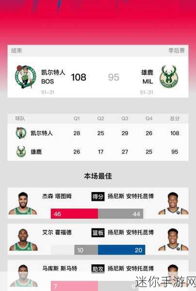 6 月 11 日 NBA 季后赛赛程激战，谁能主宰赛场？