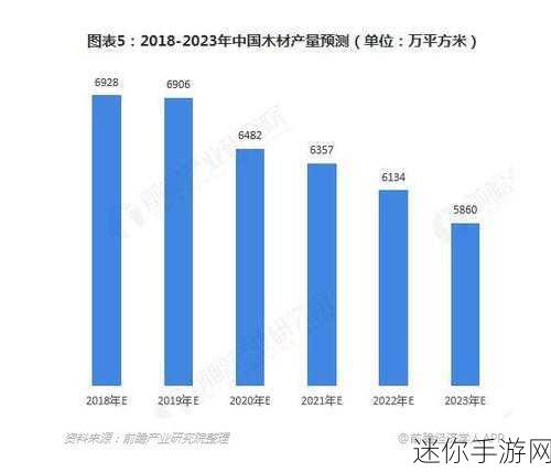 亞洲成成品公司發(fā)展前景-亞洲成品公司未來發(fā)展?jié)摿εc挑戰(zhàn)分析-第2張-最新資訊-賽德游戲網(wǎng)