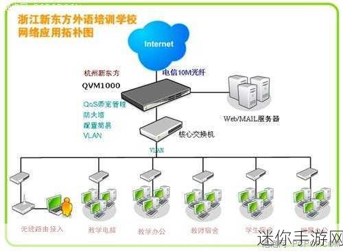 51cgvpn-全面解析51cgVPN的功能与优势