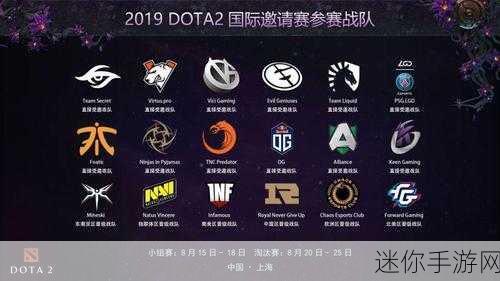 中国dota2ti冠军最多的是哪个省-中国Dota2 TI冠军省份排行榜：谁领风骚？