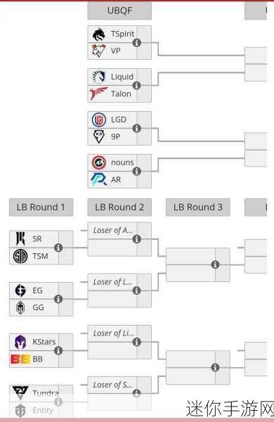 中国dota2ti冠军最多的是哪个省-中国Dota2TI冠军省份排行榜：谁领风骚？