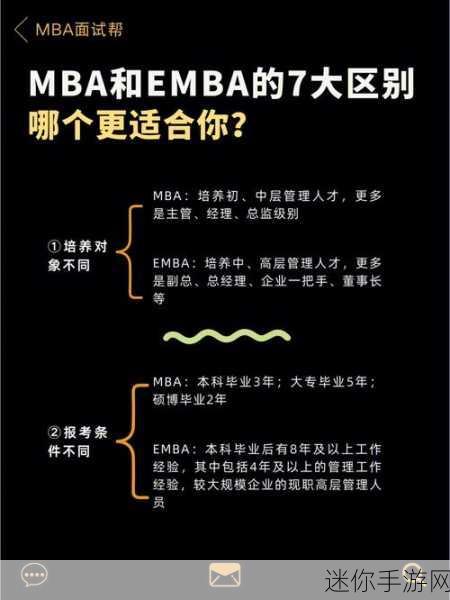 精品区一码二码三码四码MBA-拓展精品区：一码到四码MBA全景解析与应用