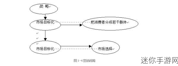 精品区一码二码三码四码MBA-拓展精品区：一码到四码MBA全景解析与应用