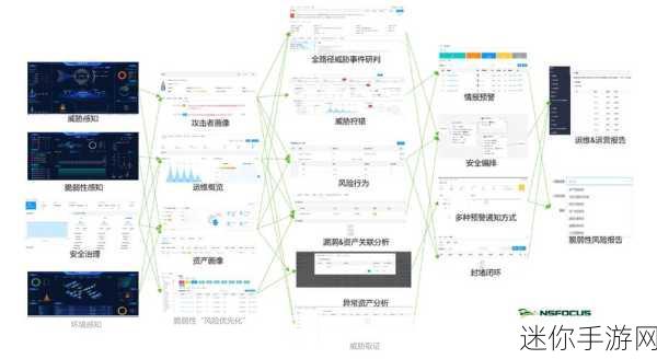 成品影视app开发，全面解析成品影视App开发的关键要素与技术路径