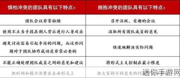 17.c-起草0，提升团队协作效率的创新策略与实践