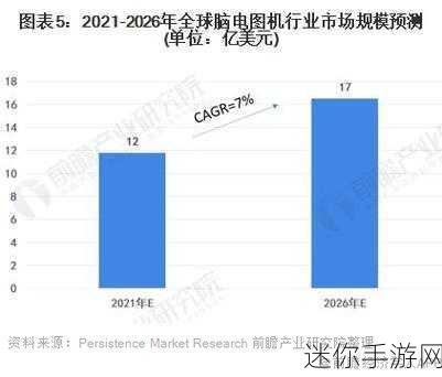 2022Ggy钙站不能用了，2022年Ggy钙站无法正常使用的原因分析与解决方案