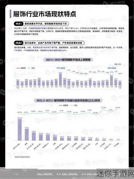 2024一区二区 2024年度重磅新趋势：科技、经济与环境的综合发展探讨