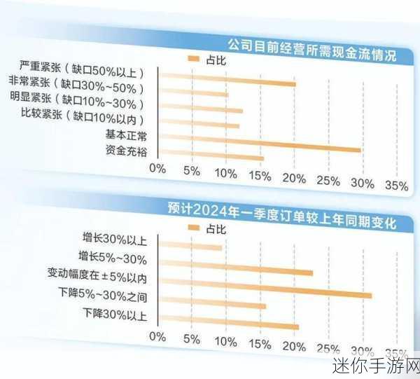 2024一区二区 2024年度重磅新趋势：科技、经济与环境的综合发展探讨