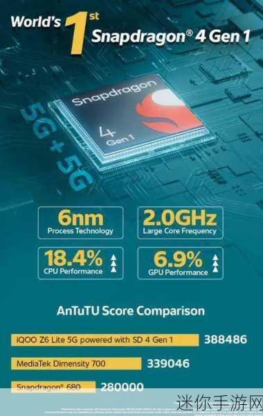 第二代骁龙4移动平台什么水平 全面解析第二代骁龙4移动平台的性能与优势