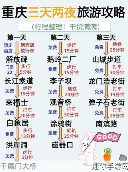 顶级rb攻略计划 全面提升RB技能的顶级攻略与实战计划分享