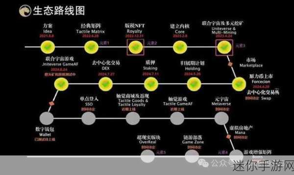 下载游戏的电话号码 请拨打我们的客服电话，获取更多游戏下载信息与帮助！