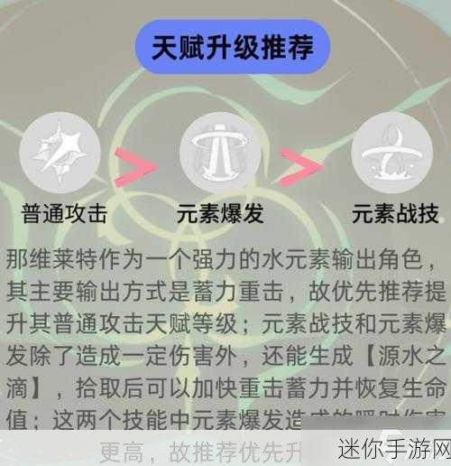 原神那维莱特等级天赋突破材料全解析