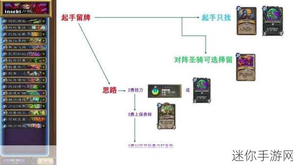 掌控战局的绝佳选择——炉石传说宇宙德卡组解析