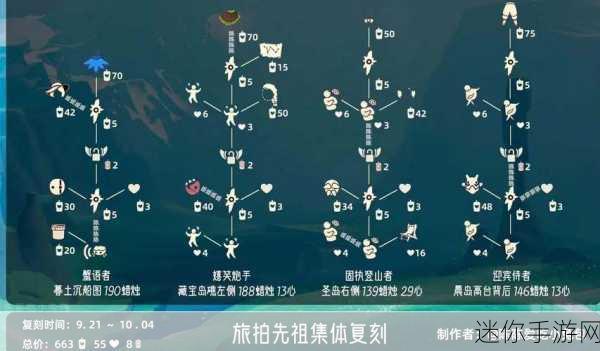 光遇吓人先祖复刻兑换全攻略