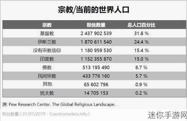 美国欧洲日本中国的宗教差异 深入探讨美国、欧洲、日本与中国的宗教文化差异