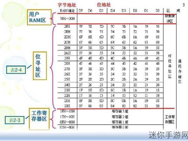 xbb.7吃瓜51 “深入探讨xbb.7与51的微妙关系，揭开背后真相”