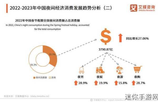 不良软件免费进入窗口2023 2023年不良软件免费进入窗口的隐患与对策探讨