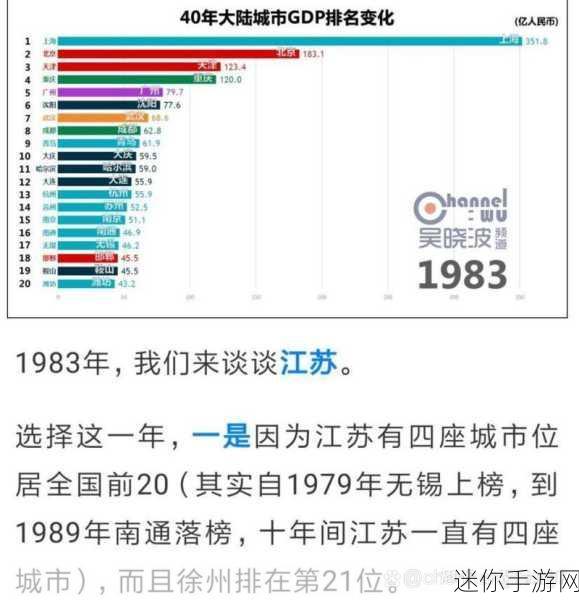 欧洲一线二线三线品www-拓展欧洲一线、二线及三线城市市场的新机遇与挑战