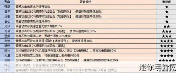 最强祖师妖兽裂缝秘境全攻略，解锁通关秘籍