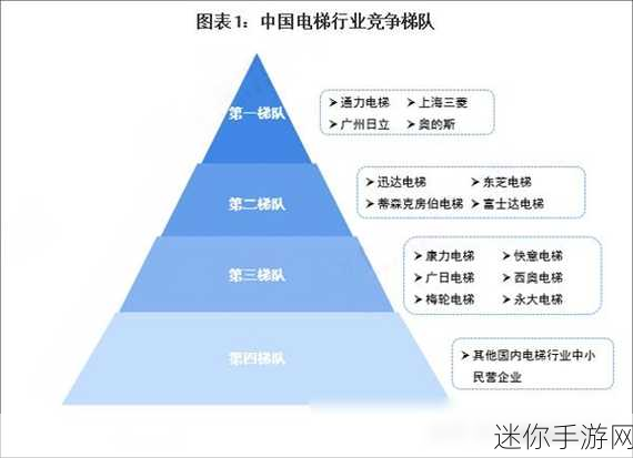 国产精华一线二线三线区别在哪-国产精华品牌一线、二线、三线的区别与选择指南