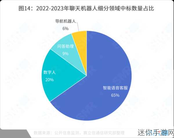 www,eeuss2,com-探讨电子设备与智能技术的未来发展趋势与应用潜力