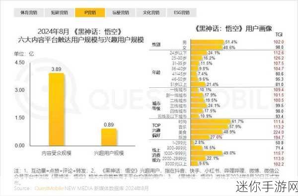 亚洲国产一线二线三线豆丁网-深入解析中国一线、二线和三线城市的发展趋势与机会