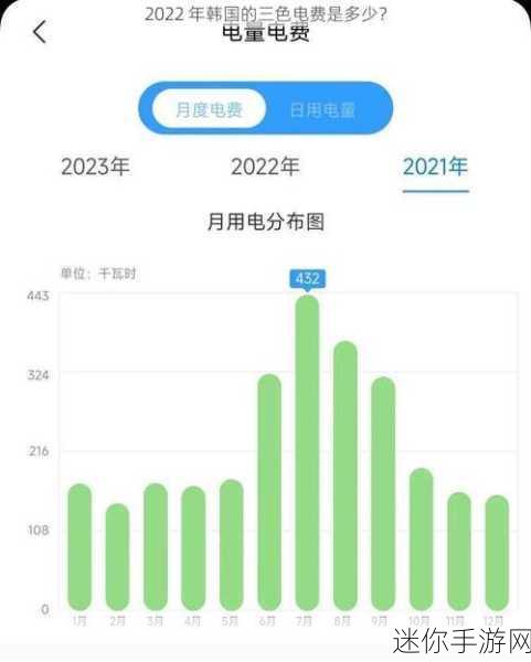 韩国三色电费免费观看-全面解析韩国三色电费政策及其免费观看优势