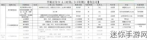 亚洲一卡2卡3卡4卡5卡精品-全面拓展亚洲一卡到五卡精品产品的战略与策略