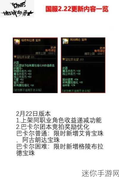 dnf先增幅哪个装备收益最高-DNF增幅优先级：哪件装备收益最高全解析