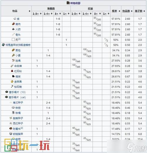 探索<我的世界>中寻找村庄的神秘指令