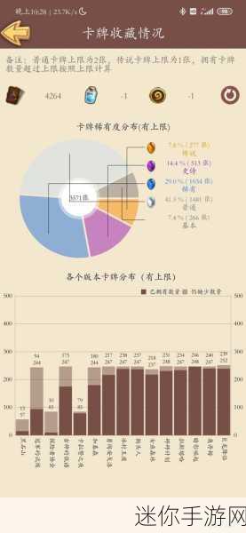 炉石传说玩家数量统计数据-炉石传说玩家数量统计数据全面分析与解读