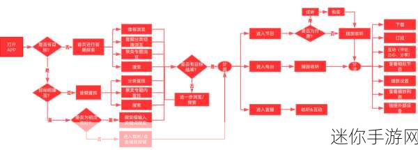 国精产品一二在线-全面提升国精产品一二在线服务与体验的新策略