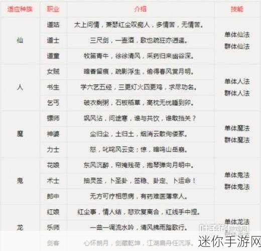 大话西游2客栈任务全攻略，轻松玩转赚钱与升级