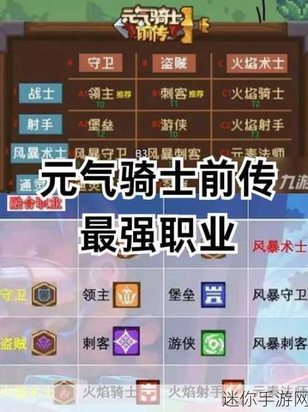 元气骑士前传组队装备共享机制解析