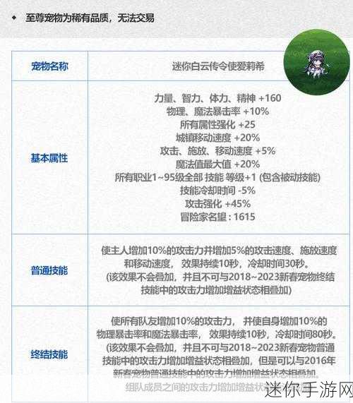 DNF 宠物饲料与宠物属性的关系探究