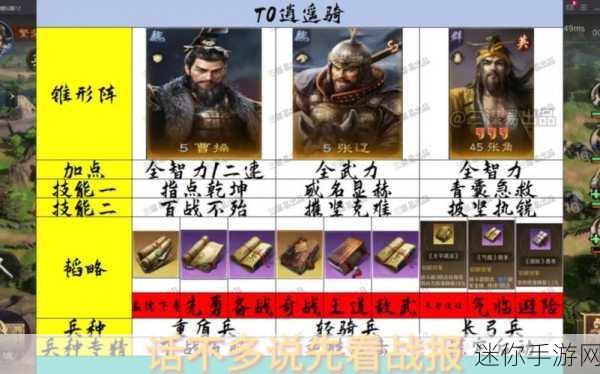 探秘三国志战略版 S2 赛季的无敌阵容