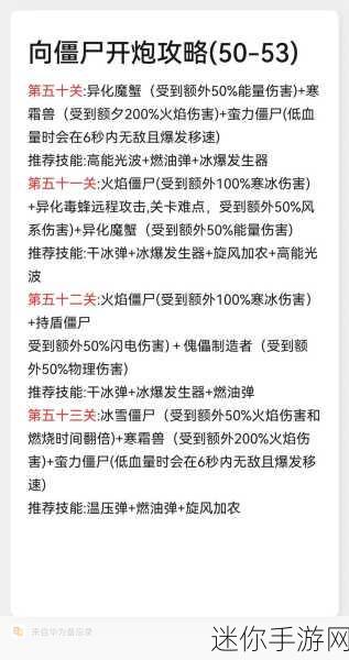 向僵尸开炮！局内词条选择全攻略，助你火力全开