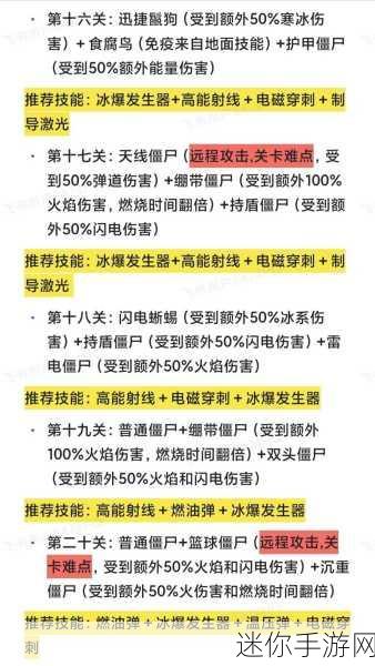 向僵尸开炮！局内词条选择全攻略，助你火力全开